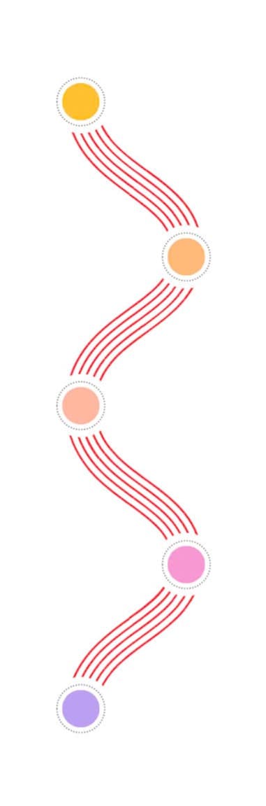 HighSchoolEnglishSection1Img3